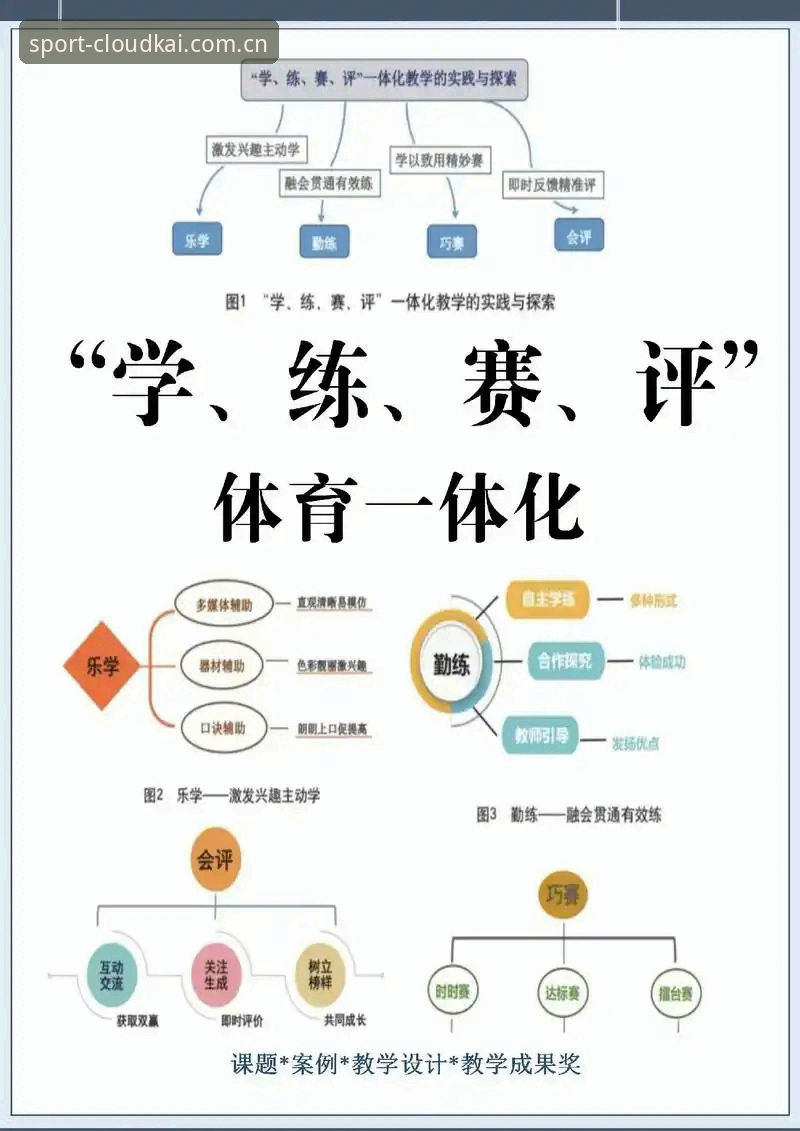 云开体育入口教程 从零到精通:一位资深用户分享云开体育入口教程的实战经验