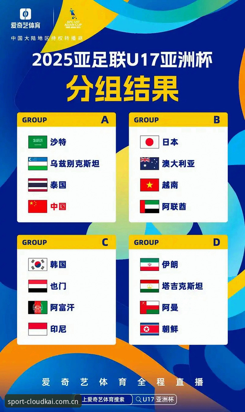 云开体育官网安卓版 U17世界杯抽签结果出炉:中国男女足同遇强敌,云开体育App观赛指南与体验对比