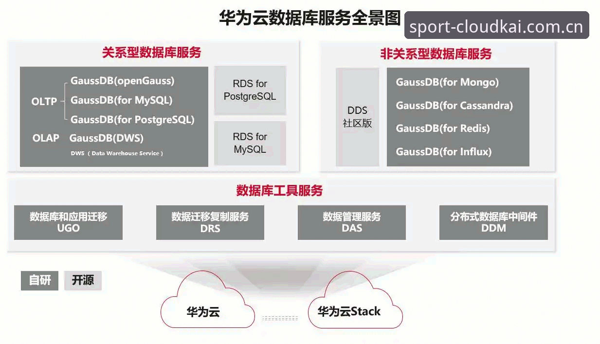 云开体育数据查询安装教程 云开体育数据查询安装教程是什么?如何快速搞定移动端实时数据?