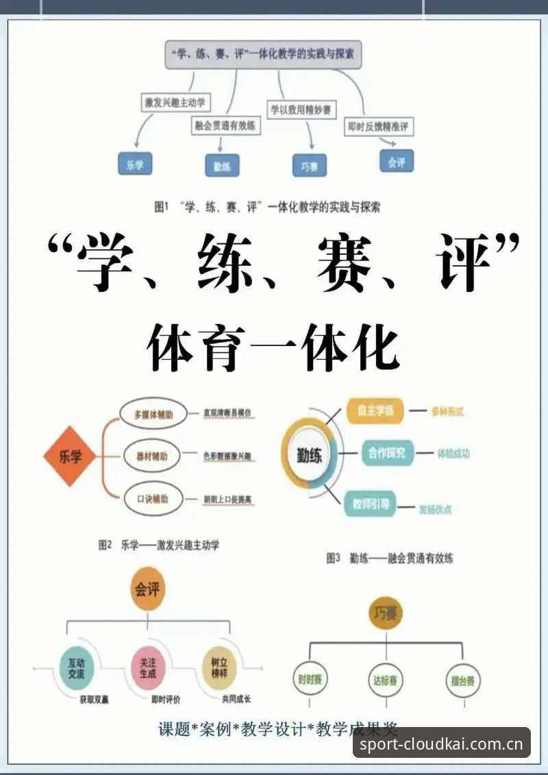 云开体育平台活动参与的5个实用技巧，老用户亲测有效