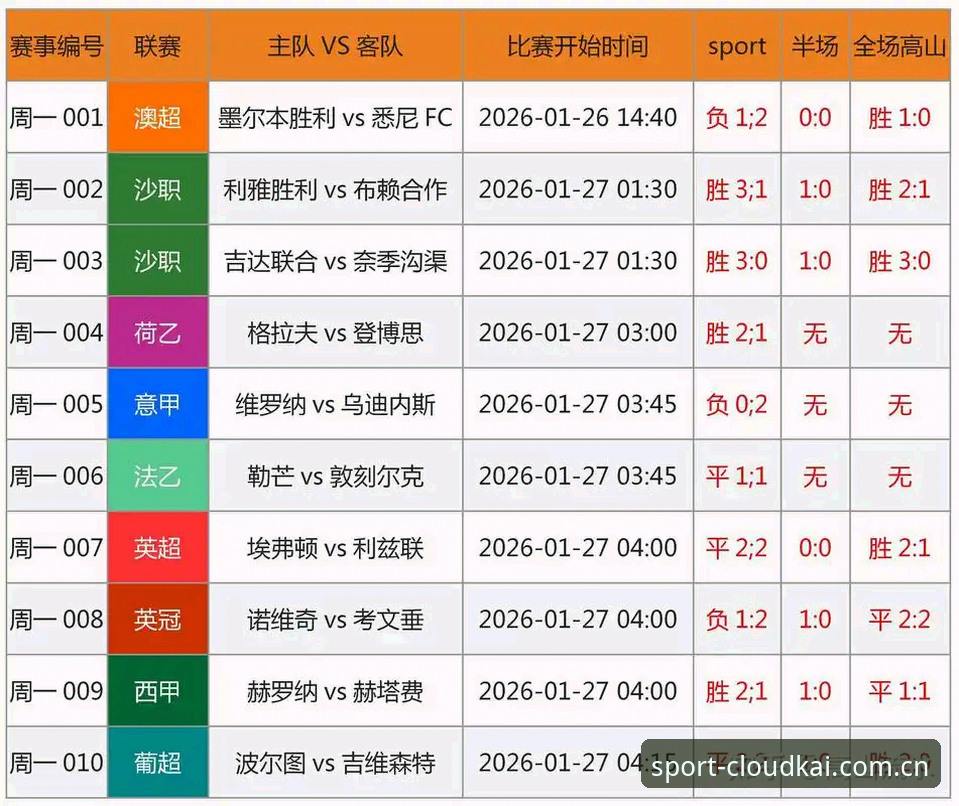 足协禁足名单vs行业自律：中国足球反腐风暴下的公平竞赛与平台观赛体验